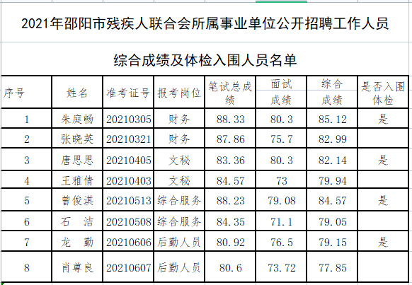 微信截图_20210622101839.png
